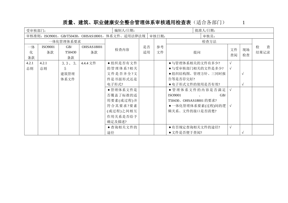 三标一体化管理体系内审表培训资料_第1页