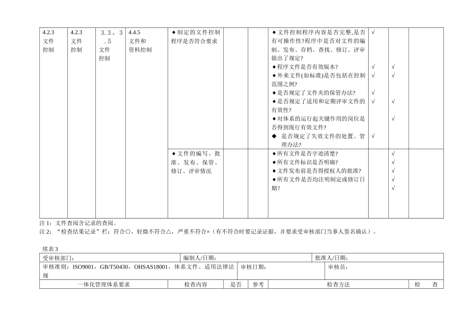三标一体化管理体系内审表培训资料_第3页