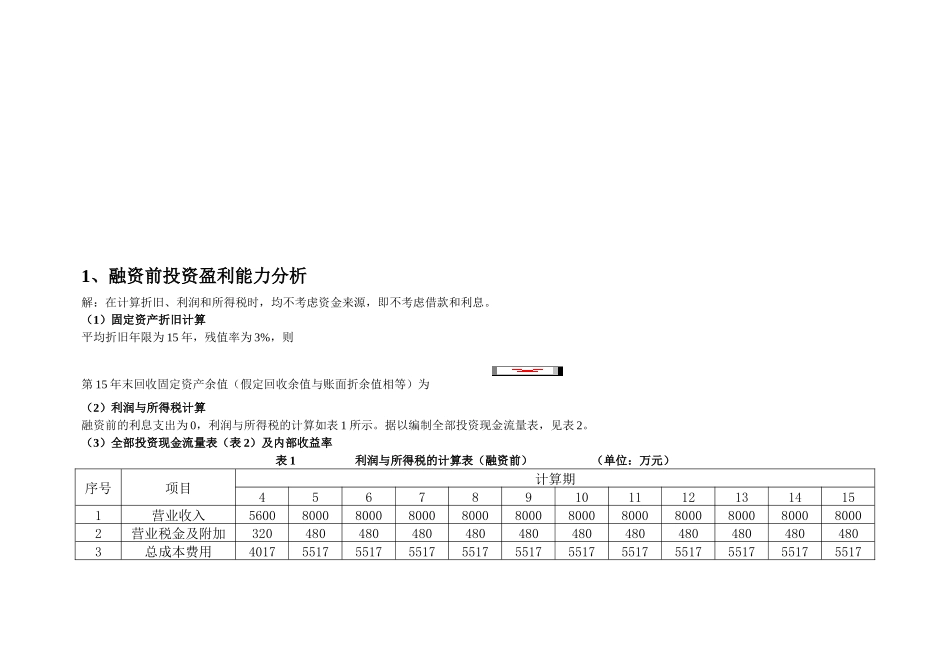 融资前后的盈利能力分析_第1页