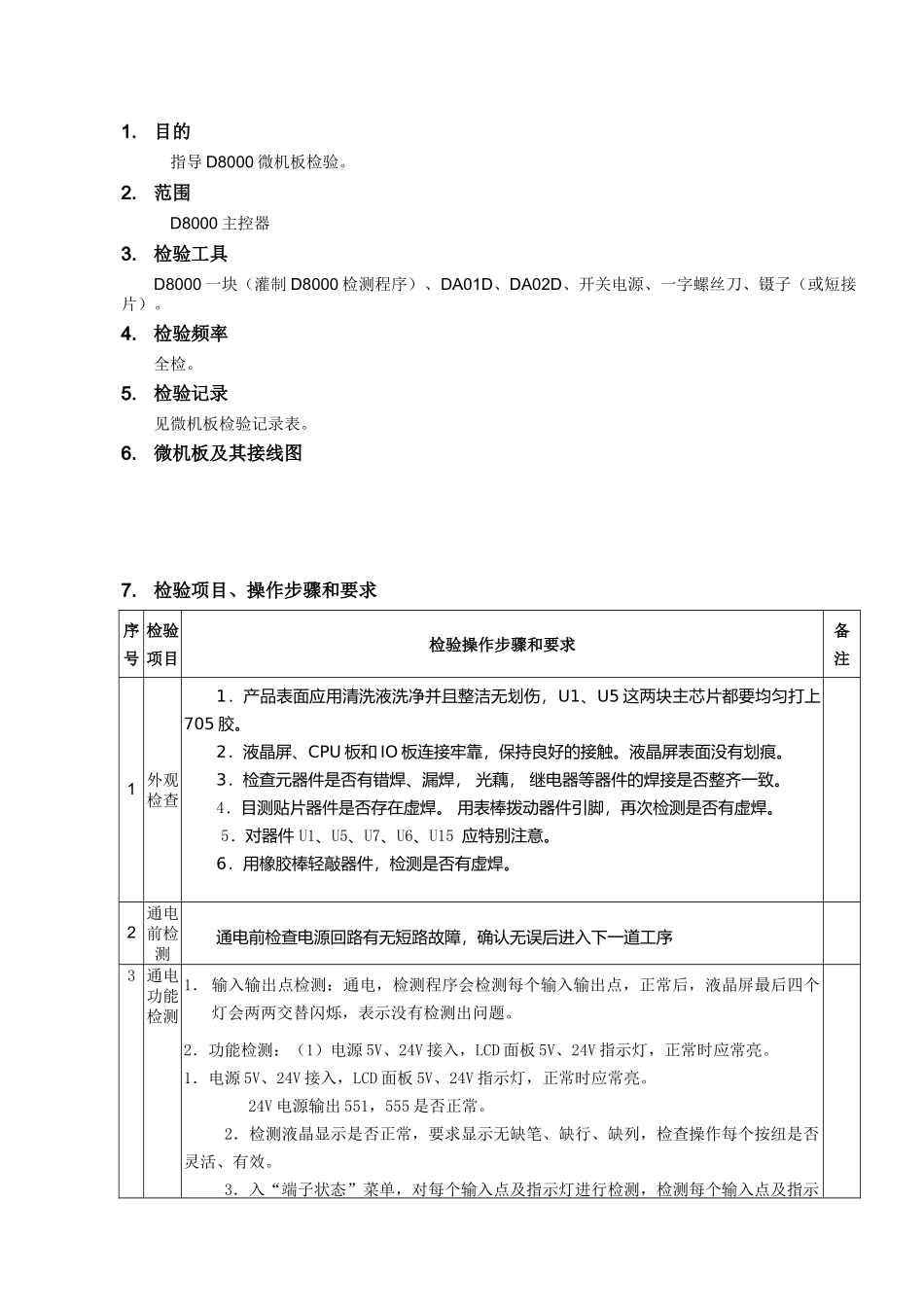 D8000检验作业规程_第1页