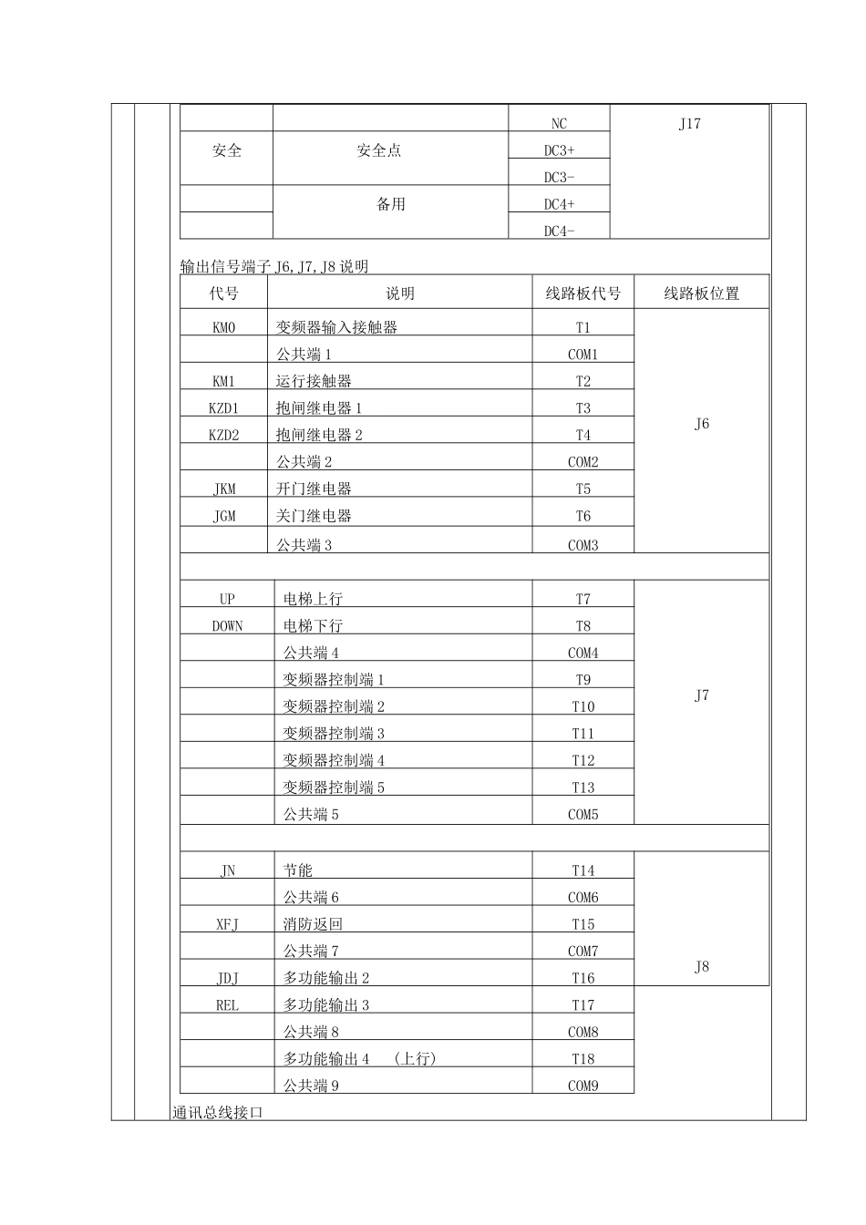 D8000检验作业规程_第3页