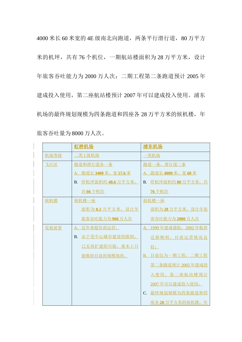 上海机场资产置换方案_第3页