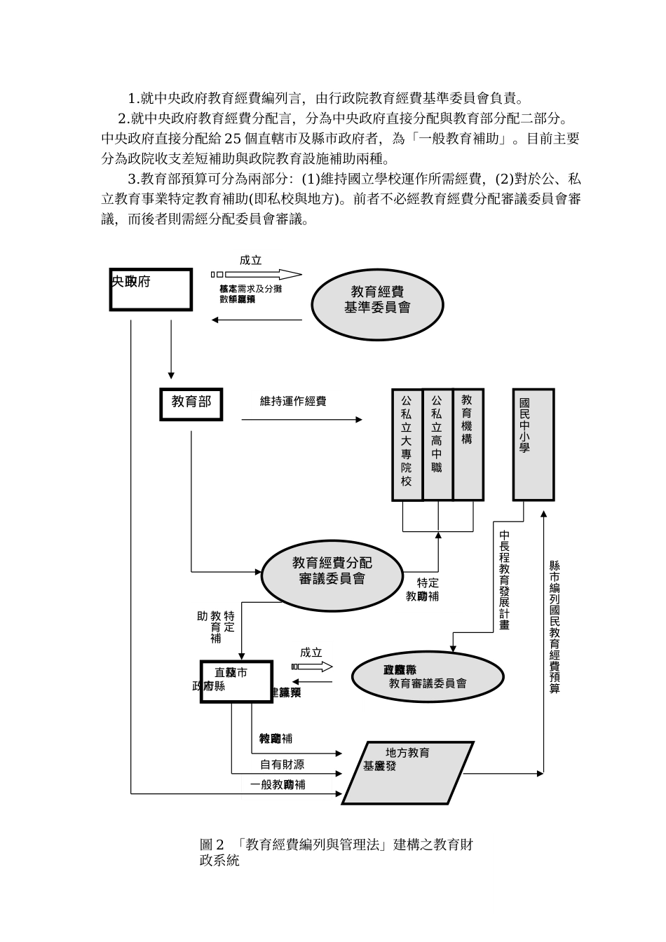 我国教育财政的现况与展望_第2页