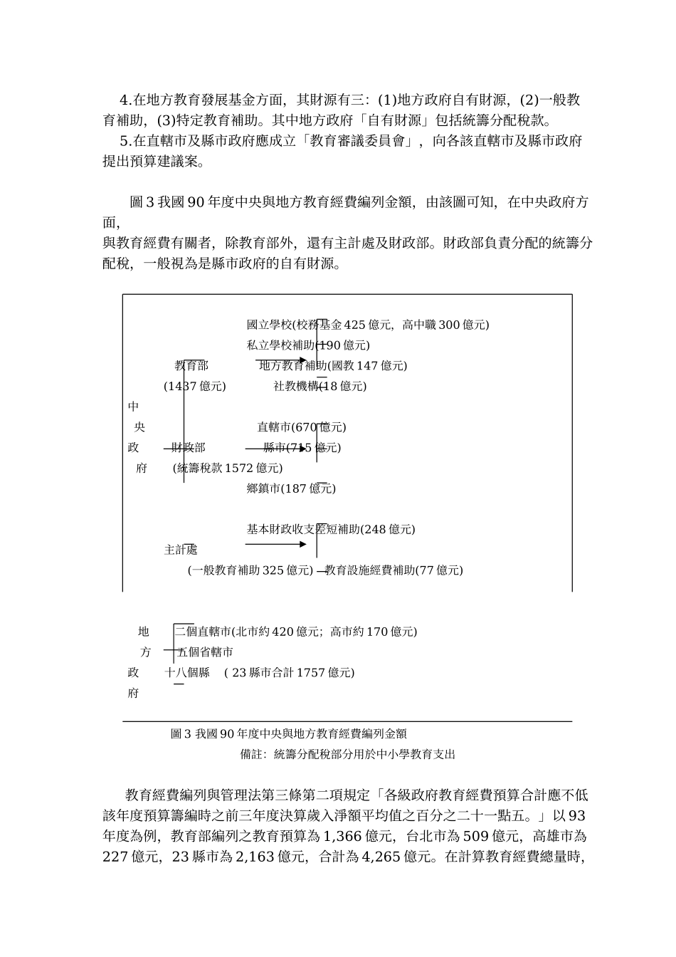 我国教育财政的现况与展望_第3页