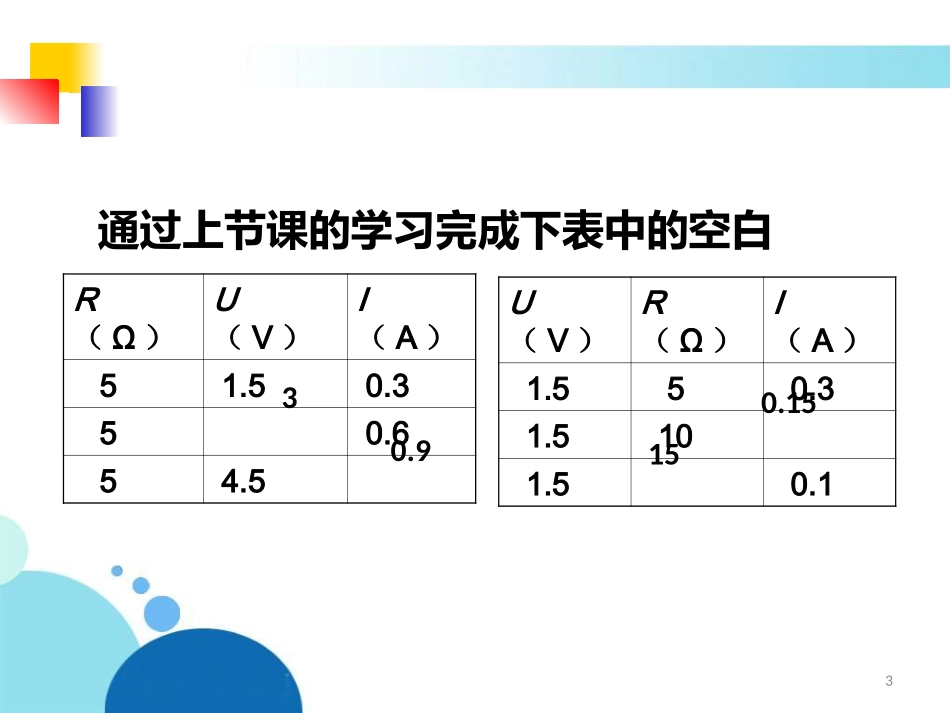 人教版：《172欧姆定律》课件2_第3页