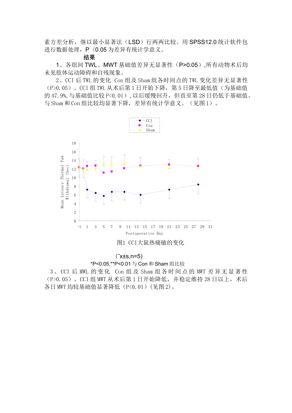 神经病理性疼痛大鼠行为学及生长相关蛋白表达的变化_第3页