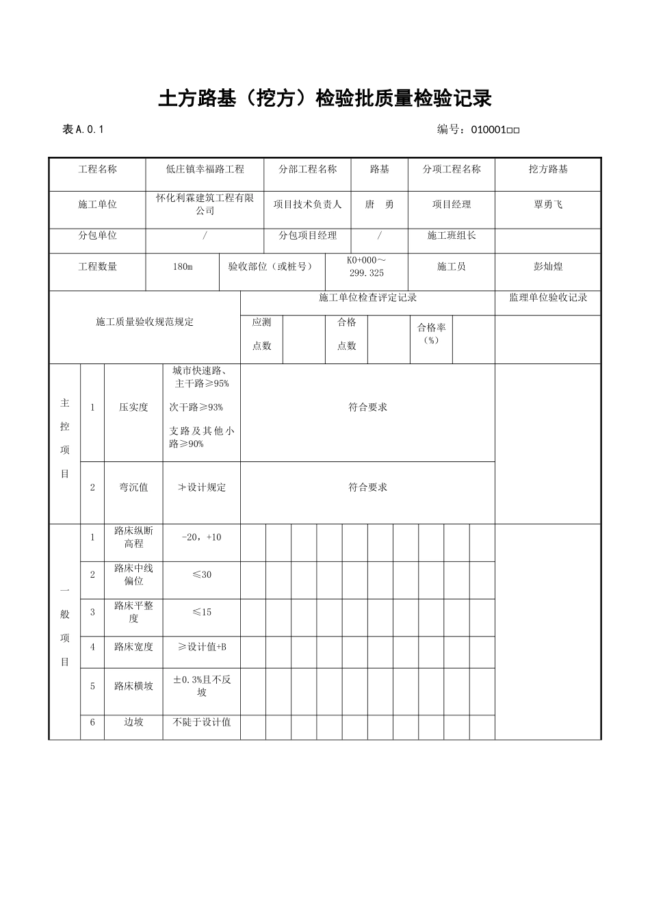 土方路基挖方检验批质量检验记录_第1页