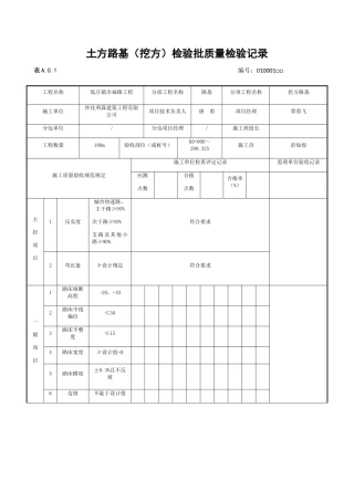 土方路基挖方检验批质量检验记录