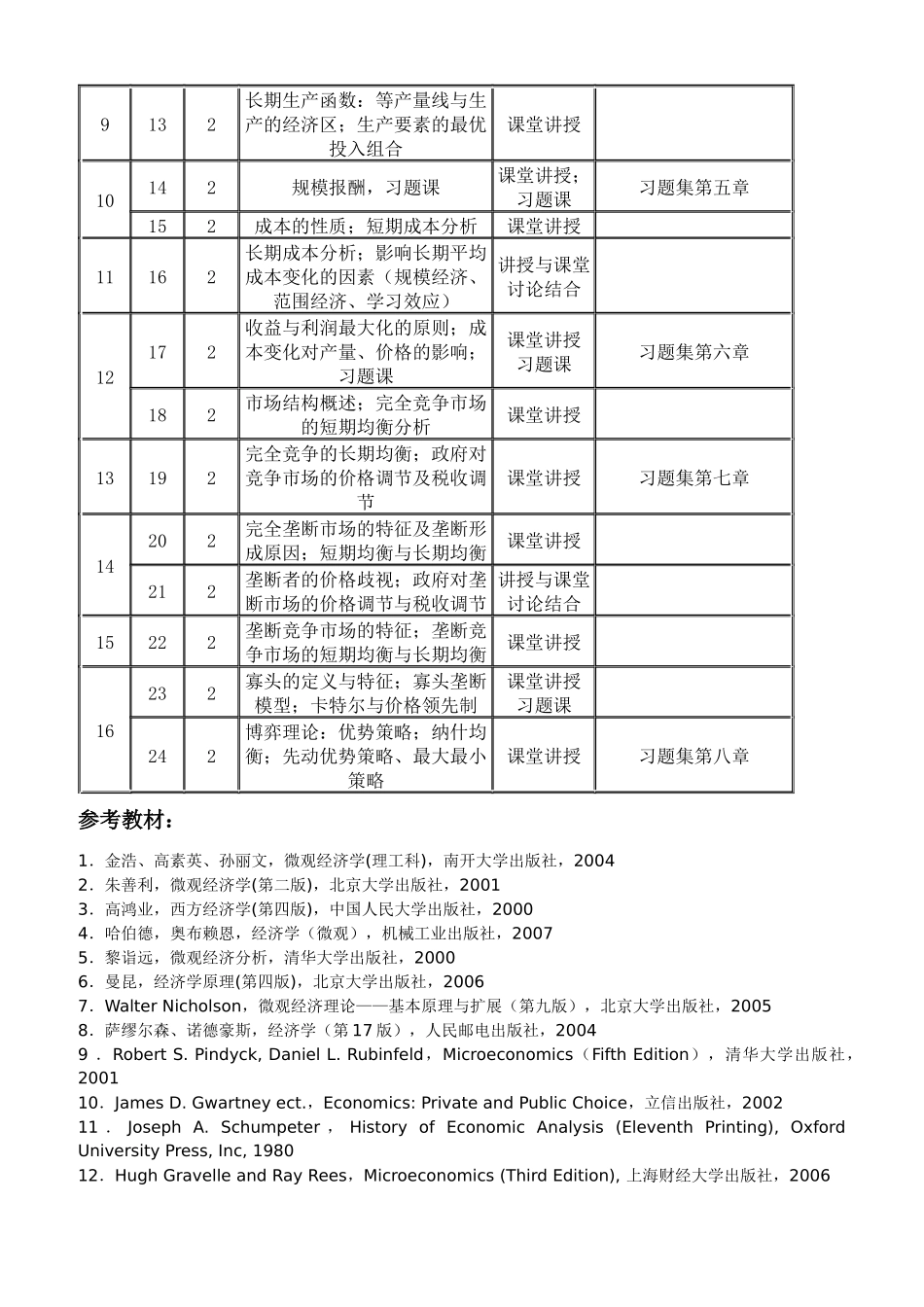 微观经济学Economics_第2页