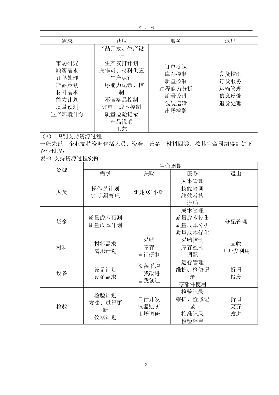 质量管理信息系统设计报告_第3页
