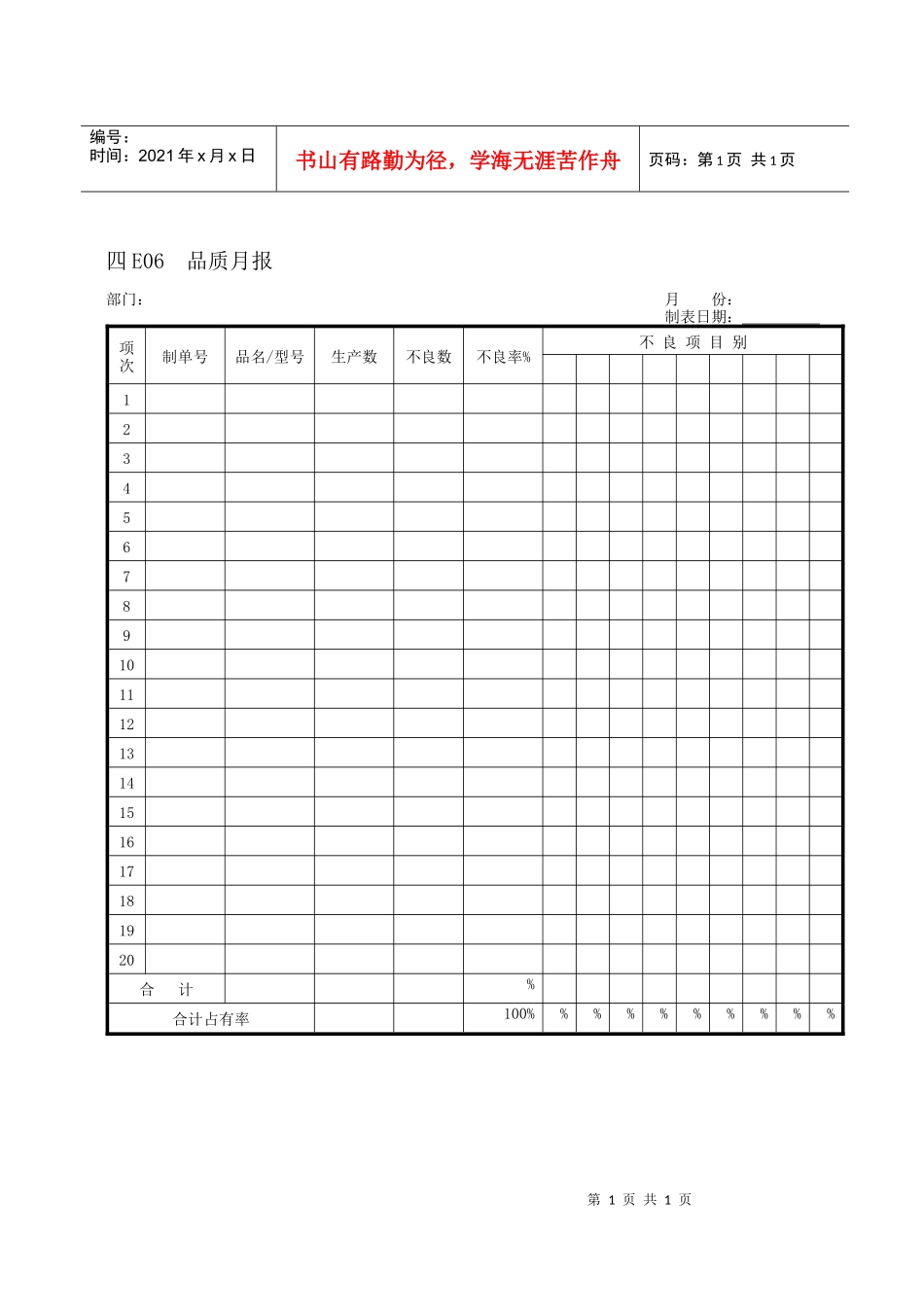 E06品质月报_第1页