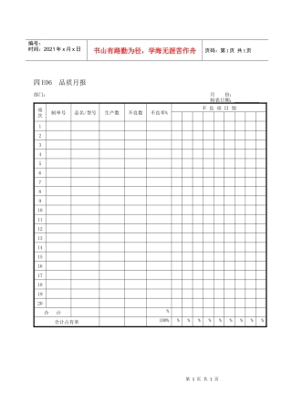 E06品质月报