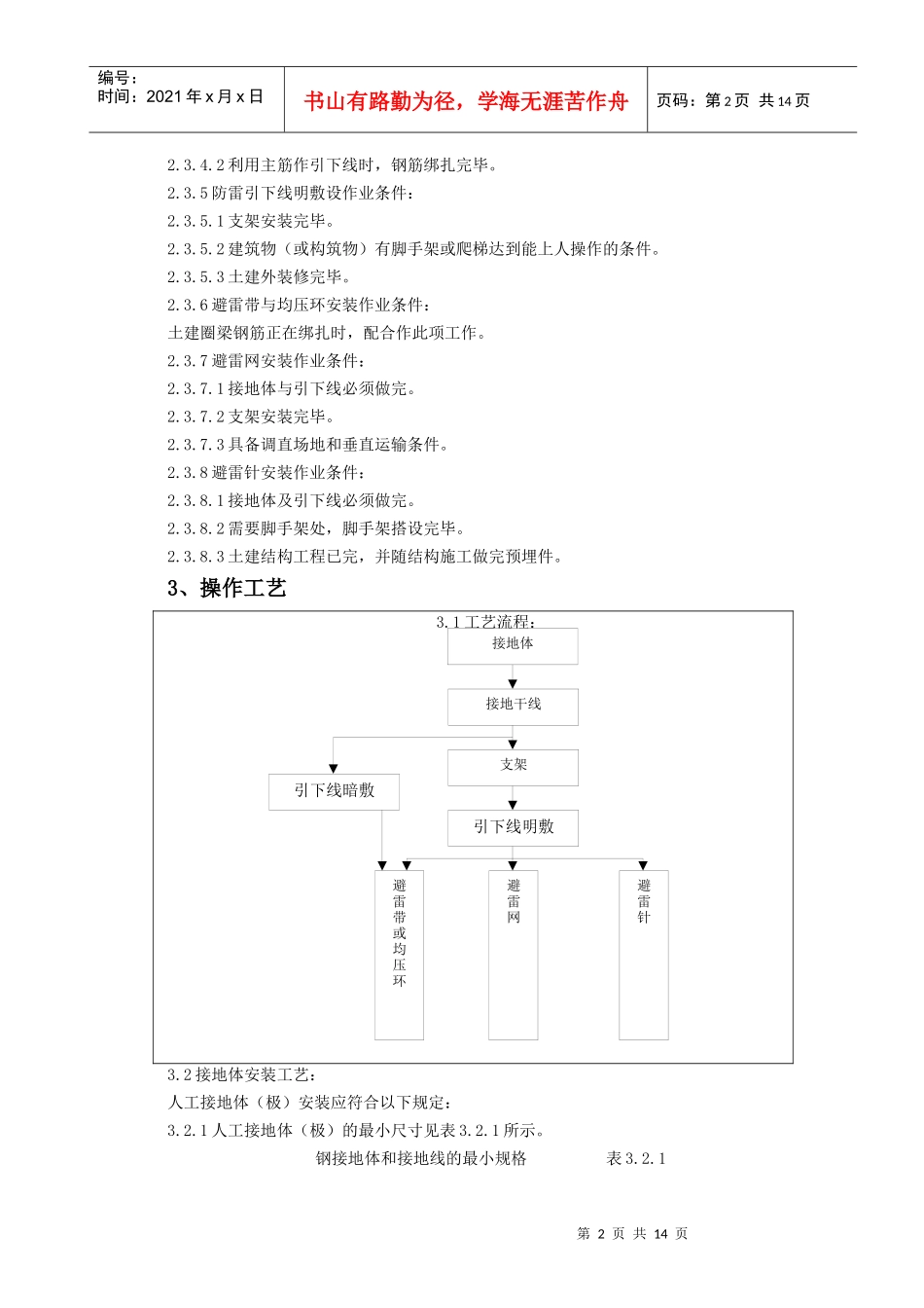 06-8 防雷及接地安装质量管理_第2页