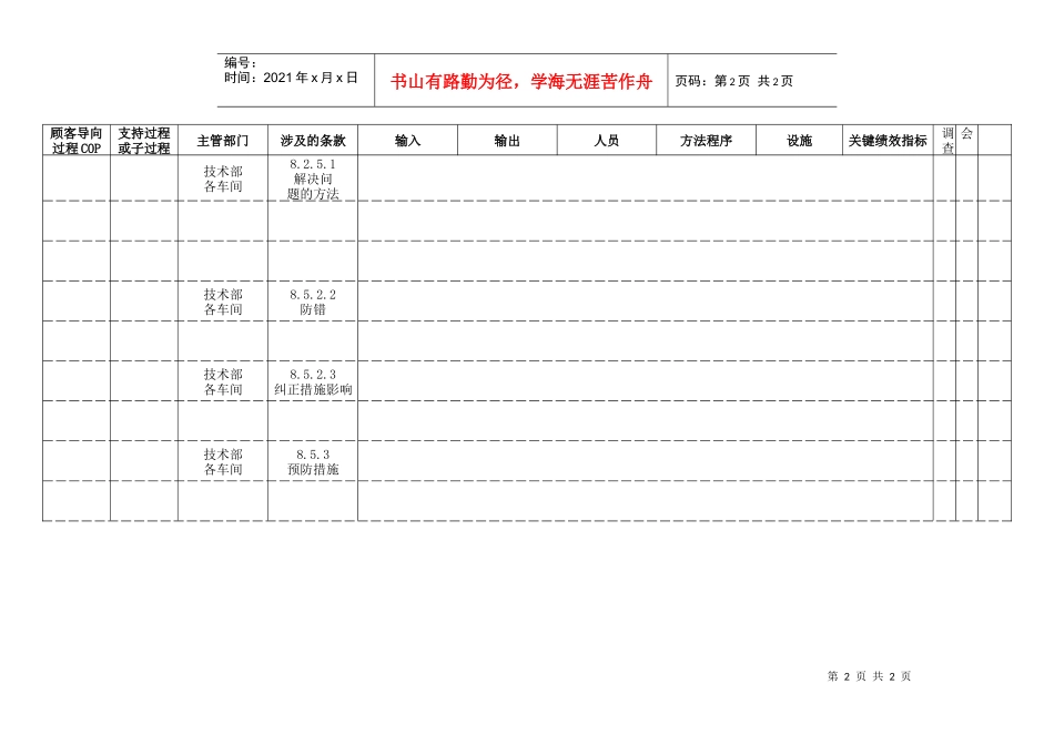 TS16949体系纠正和预防措施内部审核检查表_第2页