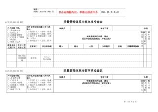 TS16949体系纠正和预防措施内部审核检查表