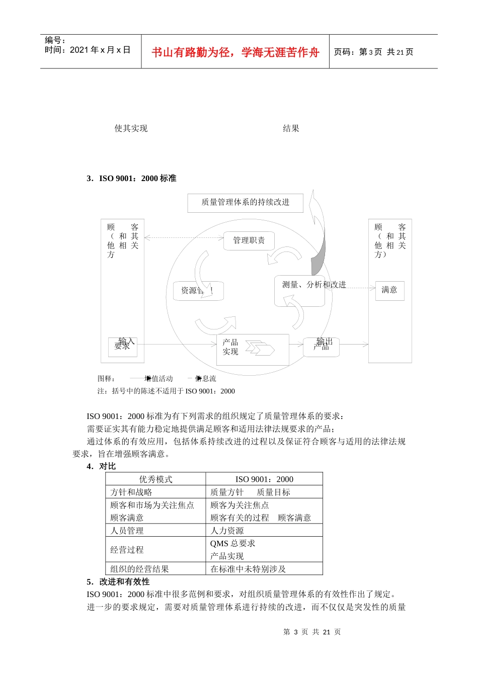ISO 9001审核实践工作组对ISO 9001_第3页