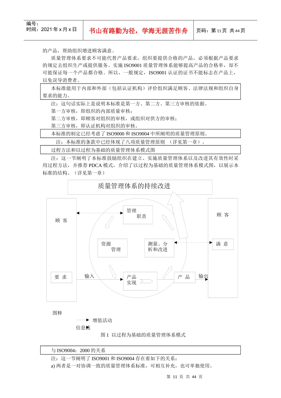 2-ISO9001理解要点_第3页