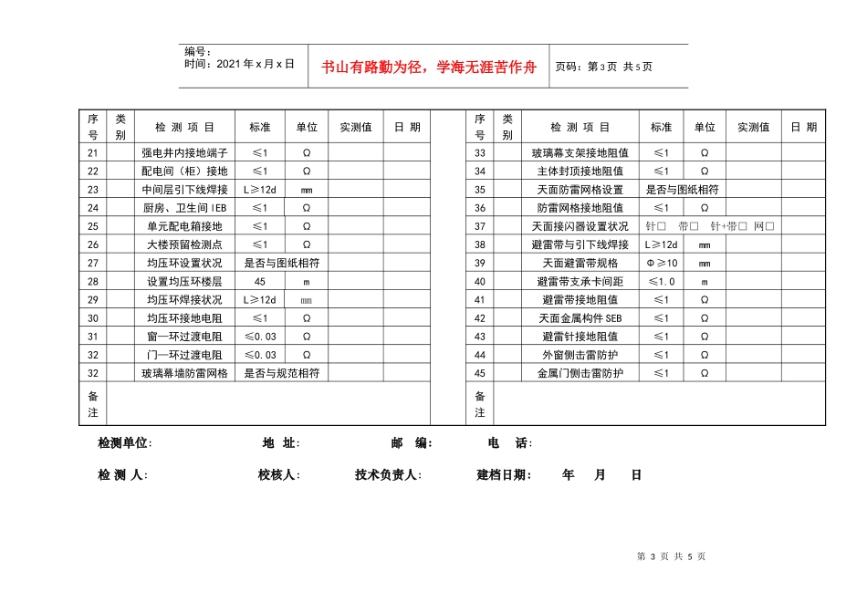 新建建筑物防雷装置施工质量分阶段检测报告_第3页