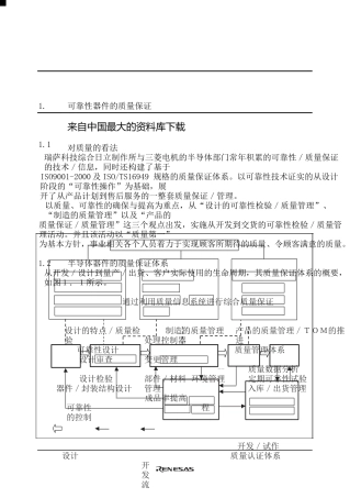 【质量审查可靠性器件的质量保证】