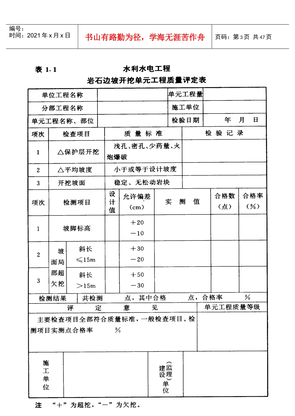 水工建筑工程单元工程质量评定表(规范)_第3页