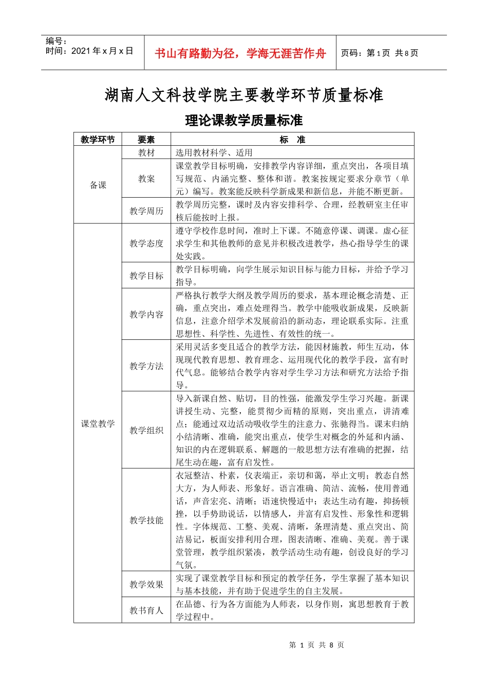 湖南某学院主要教学环节质量标准_第1页