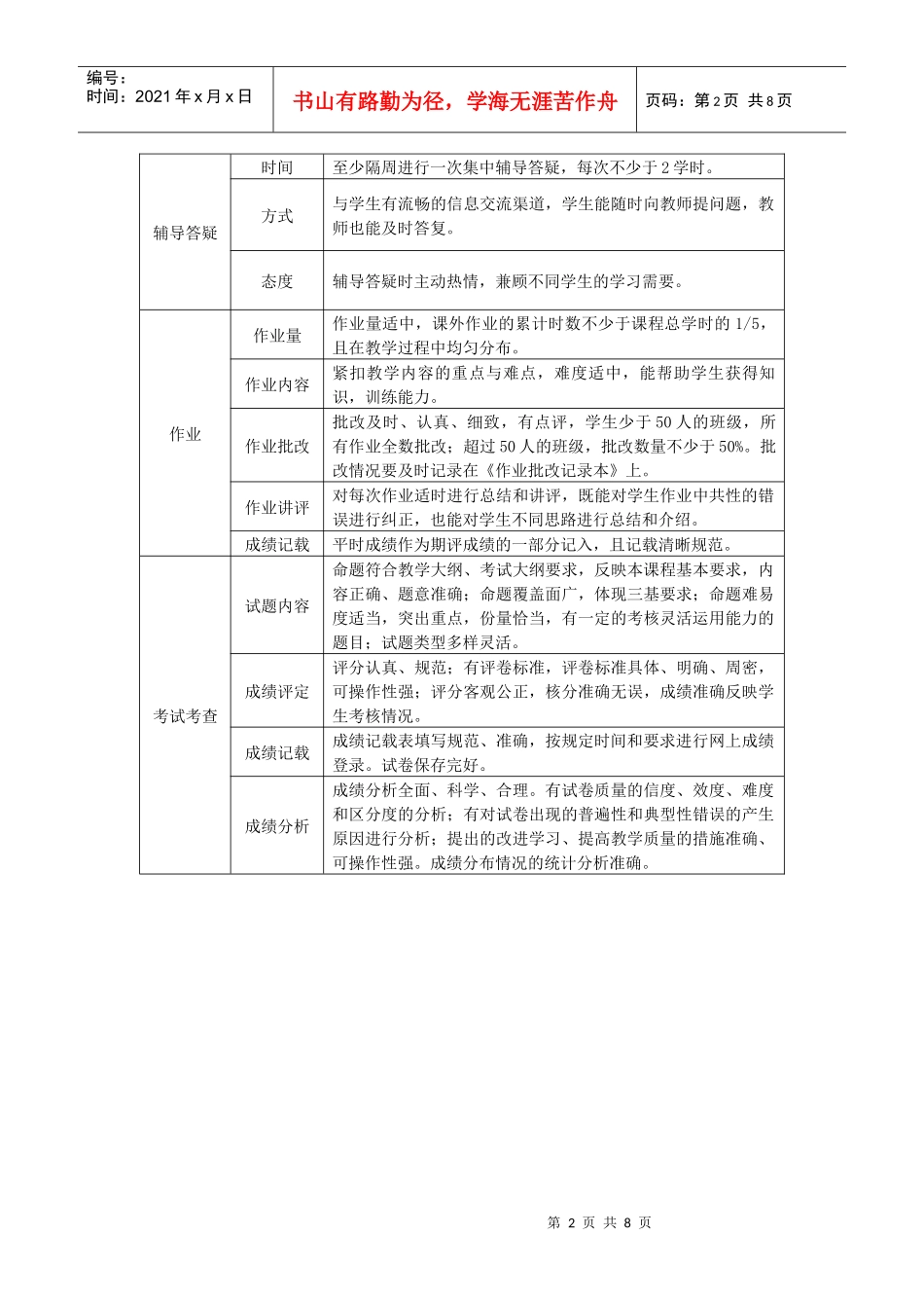 湖南某学院主要教学环节质量标准_第2页