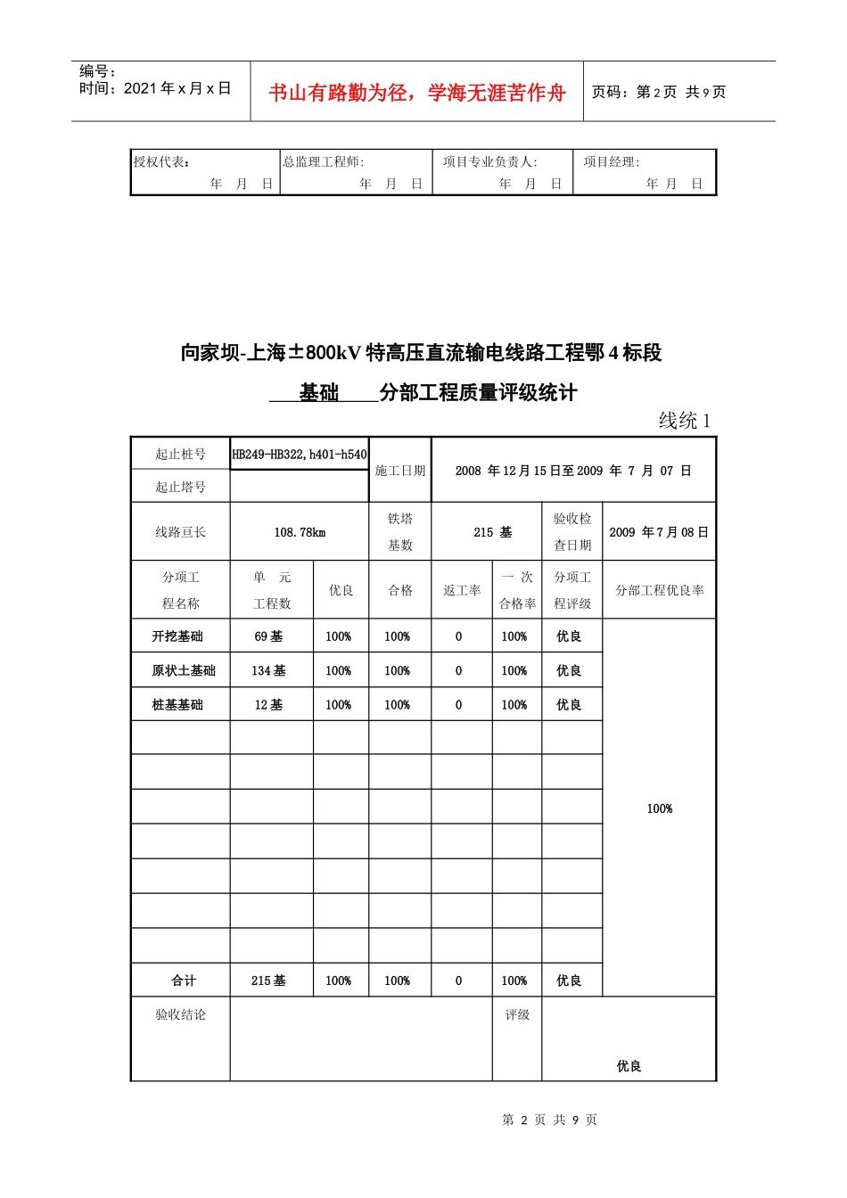 6-分部、单位工程质量评级统计汇总表_第2页