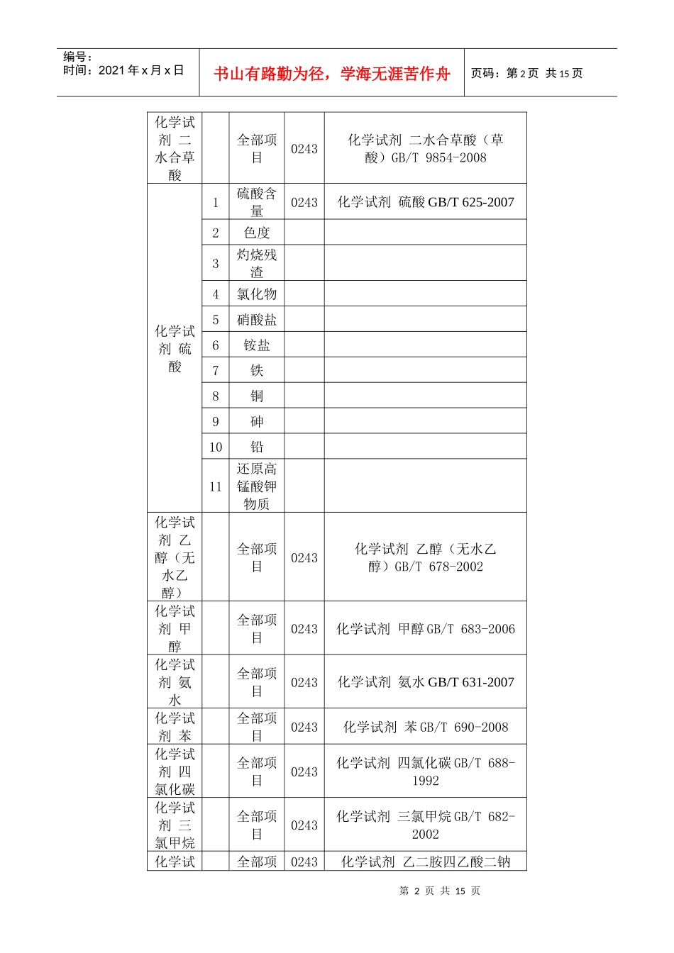 广东省化学试剂质量监督检验站_第2页