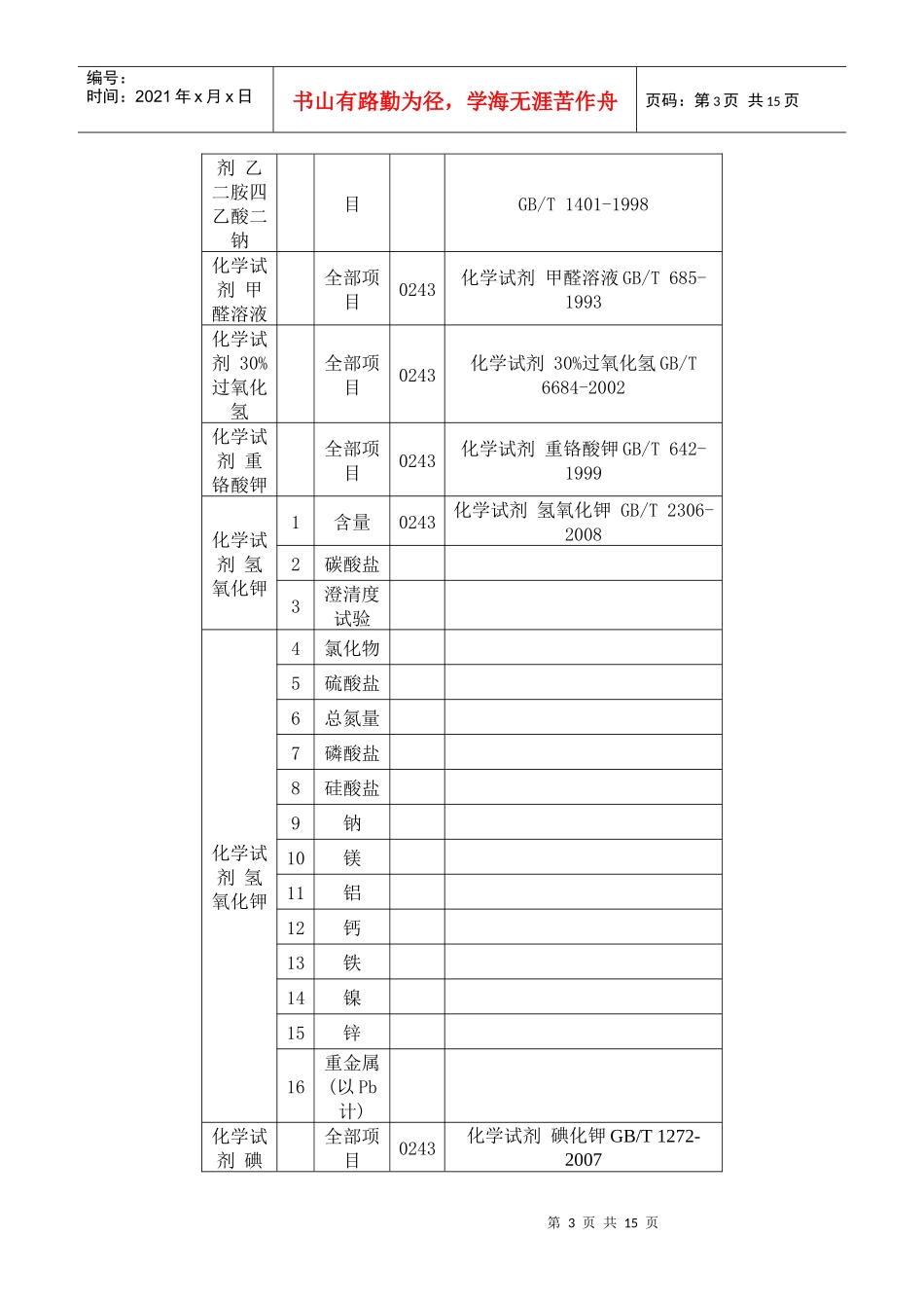 广东省化学试剂质量监督检验站_第3页