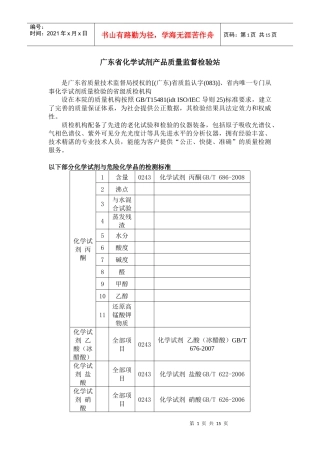 广东省化学试剂质量监督检验站