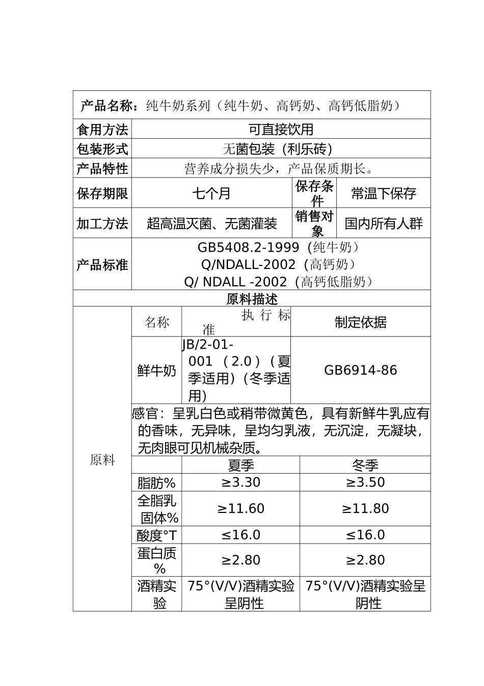 超高温灭菌牛奶产品HACCP计划_第3页