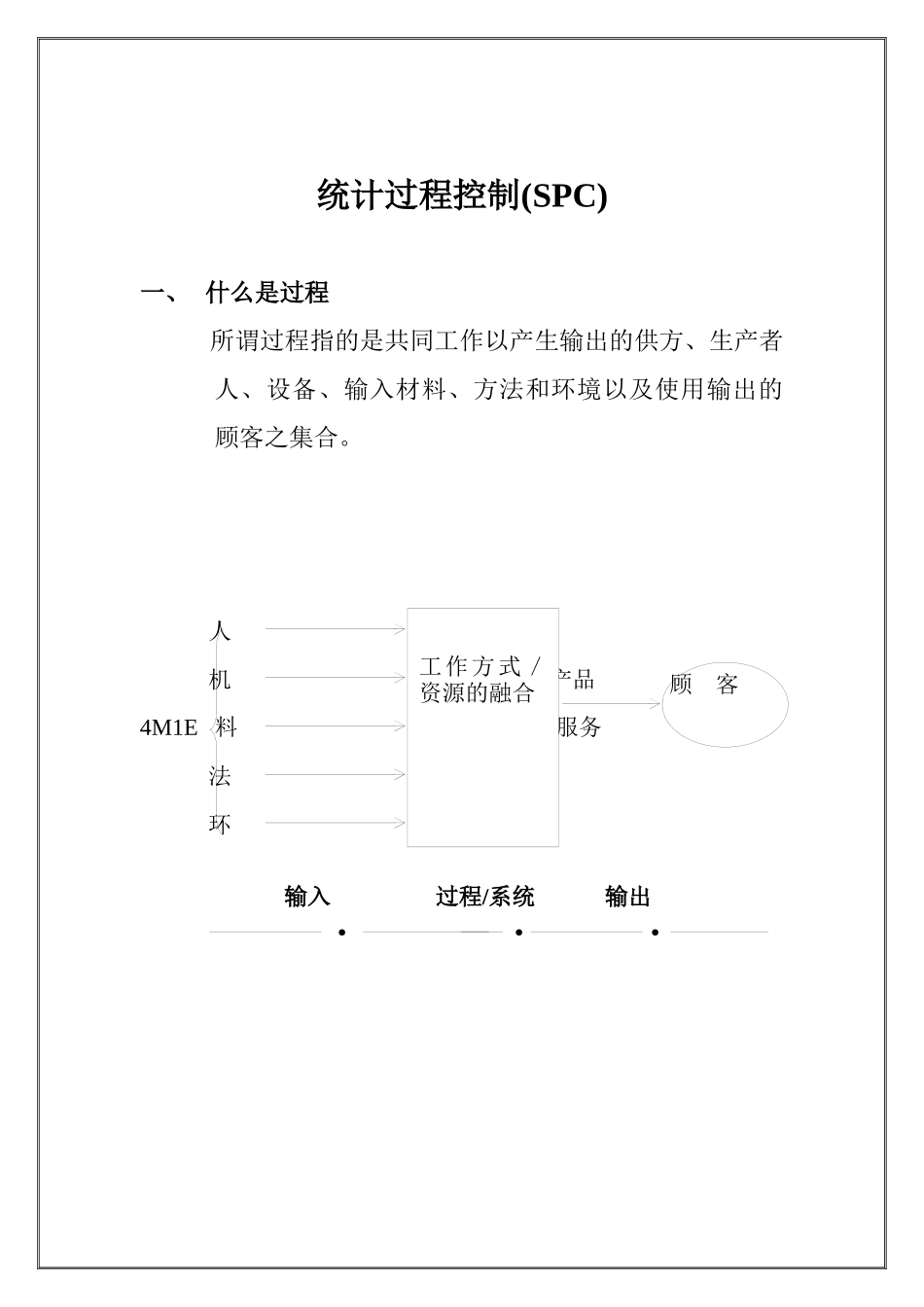 统计过程控制_2_第1页