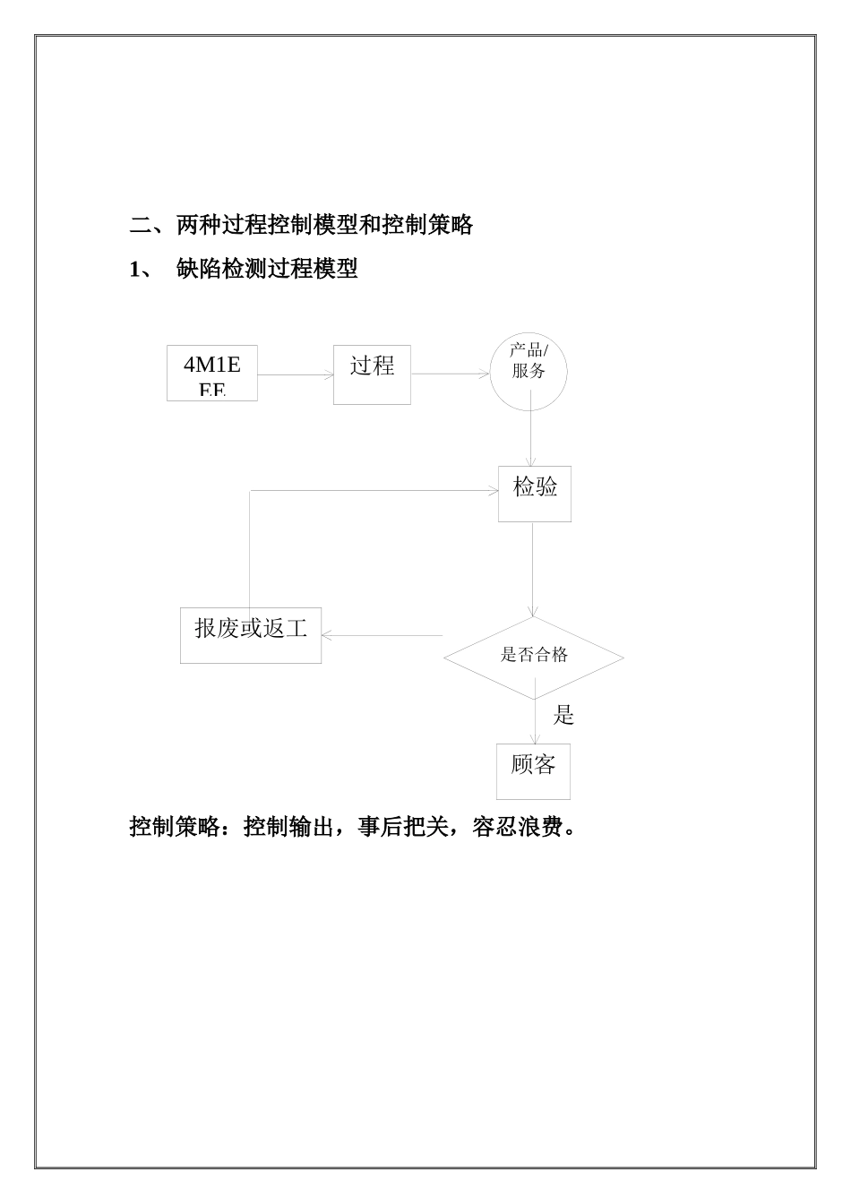 统计过程控制_2_第2页