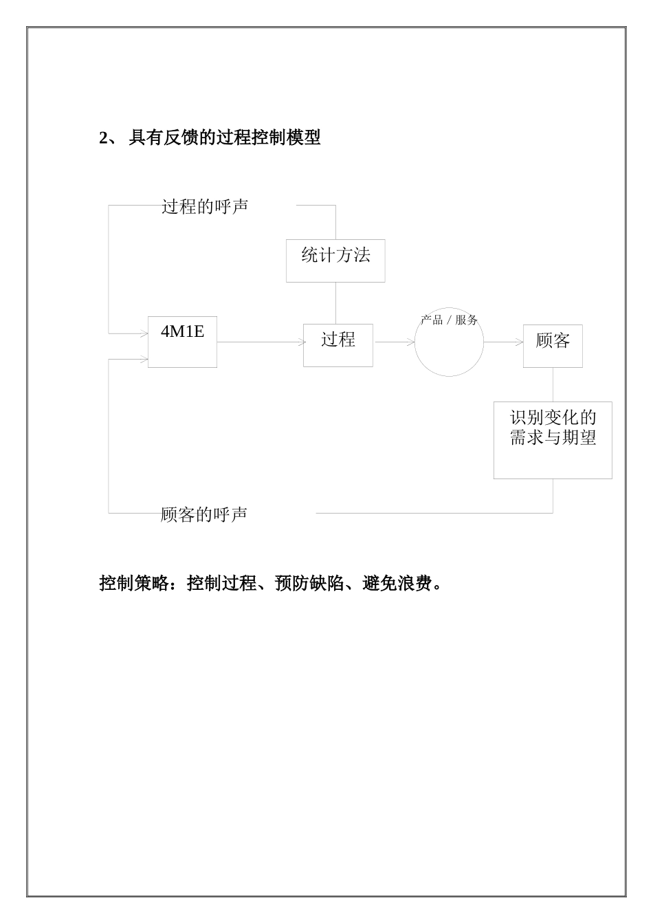 统计过程控制_2_第3页