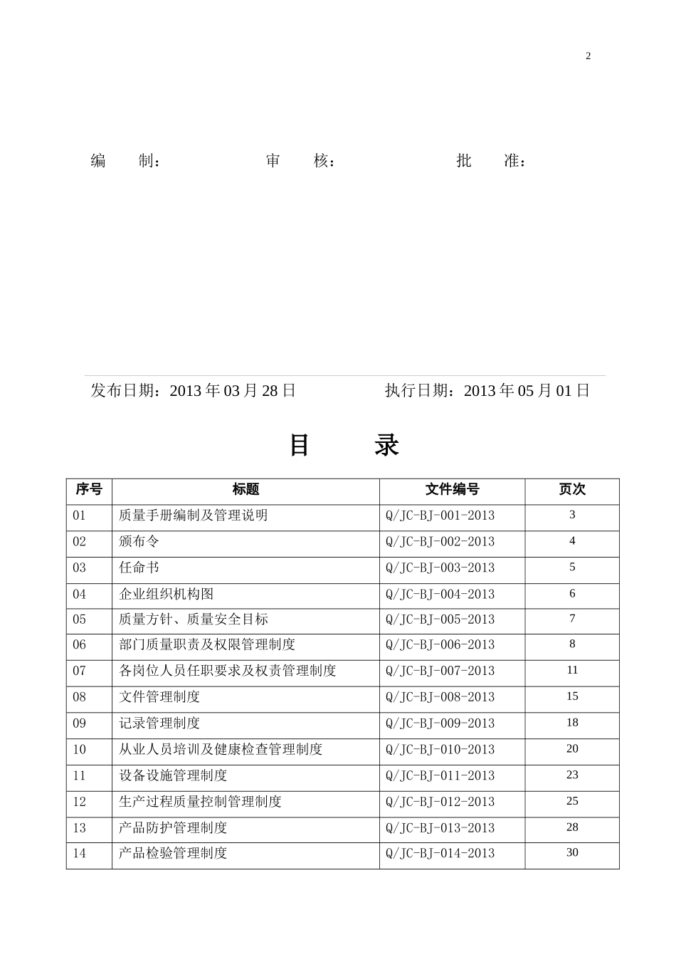 XXX厂质量安全手册_第2页