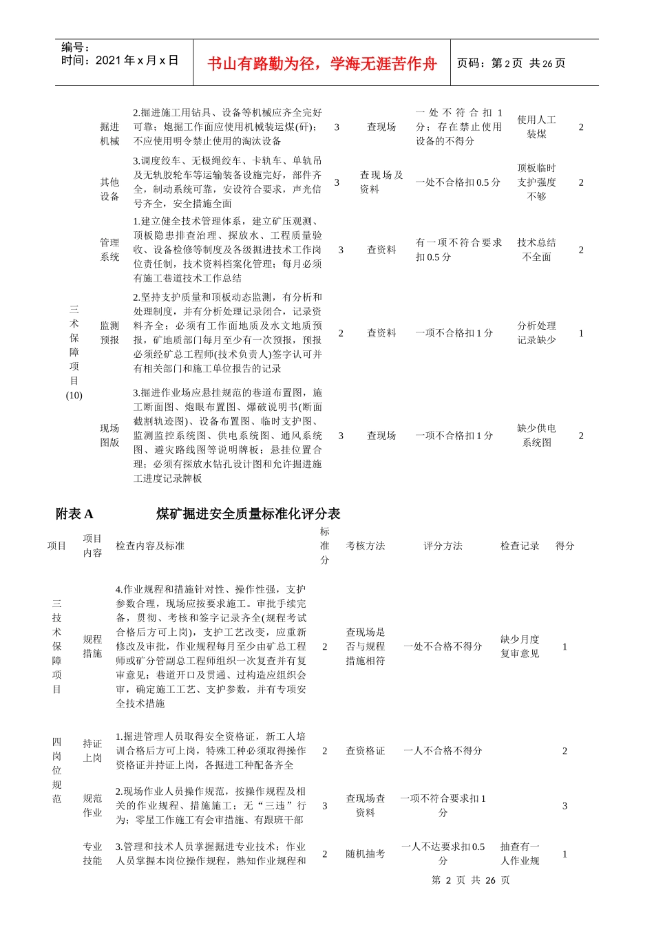 煤矿安全质量标准及考核评级办法_第2页