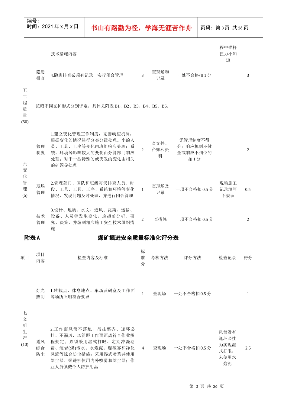 煤矿安全质量标准及考核评级办法_第3页