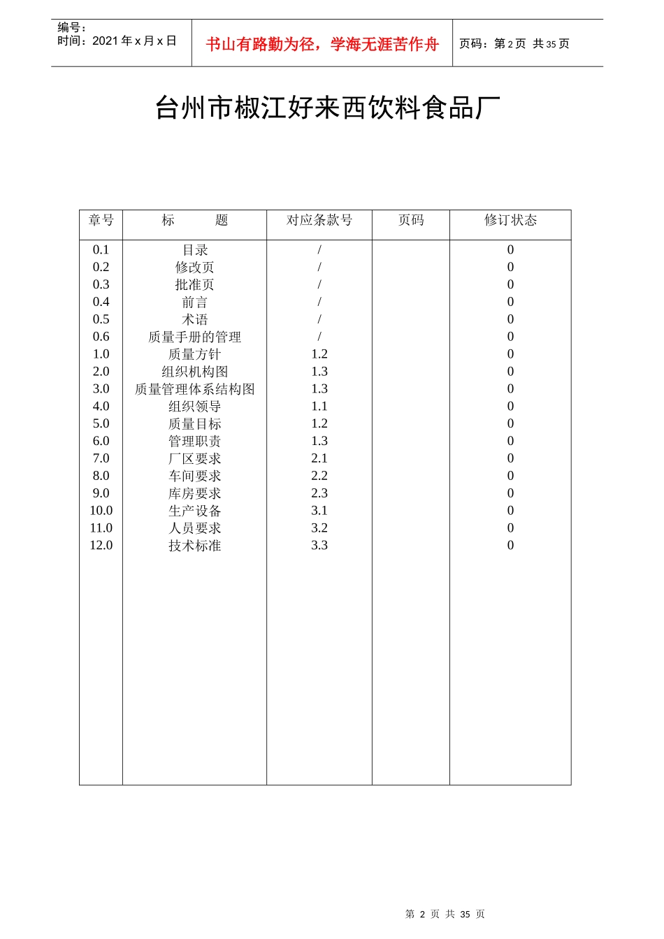 质量手册（应用于QS认认证）一QS质量手册（饮料）_第2页
