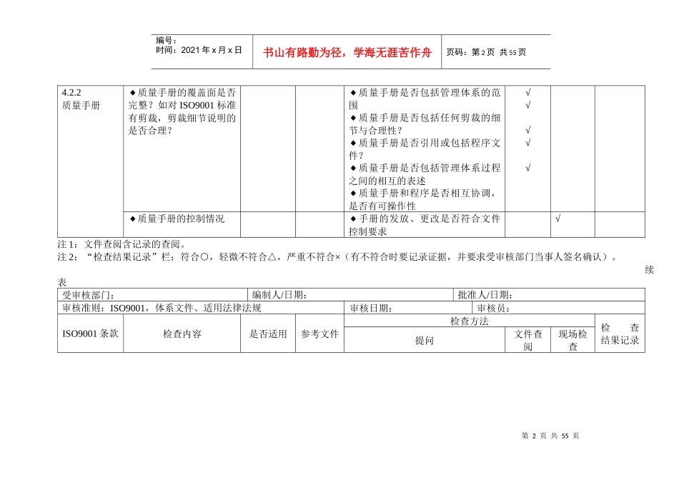 最新iso9001质量管理体系审核通用检查表(适合各部门)推荐参考_第2页