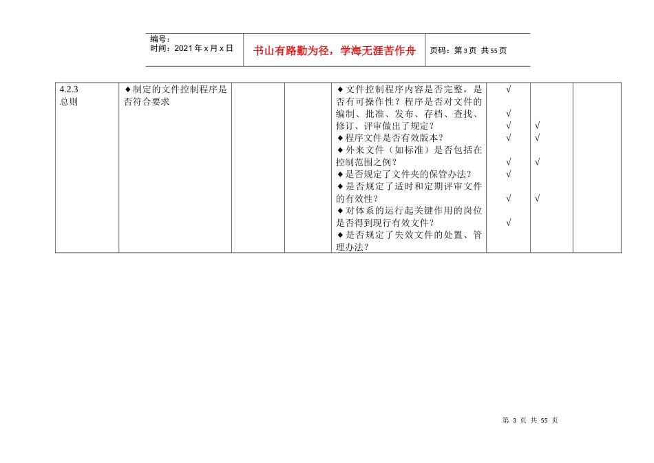 最新iso9001质量管理体系审核通用检查表(适合各部门)推荐参考_第3页
