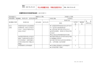 最新iso9001质量管理体系审核通用检查表(适合各部门)推荐参考