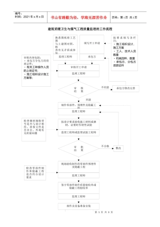 质量控制流程-建筑采暖卫生与煤气工程质量控制流程