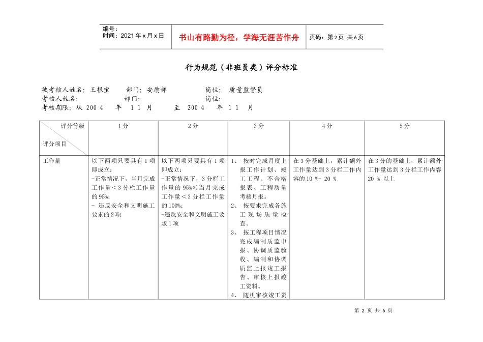 上海市电力公司市区供电公司质量监督员行为规范考评表_第2页