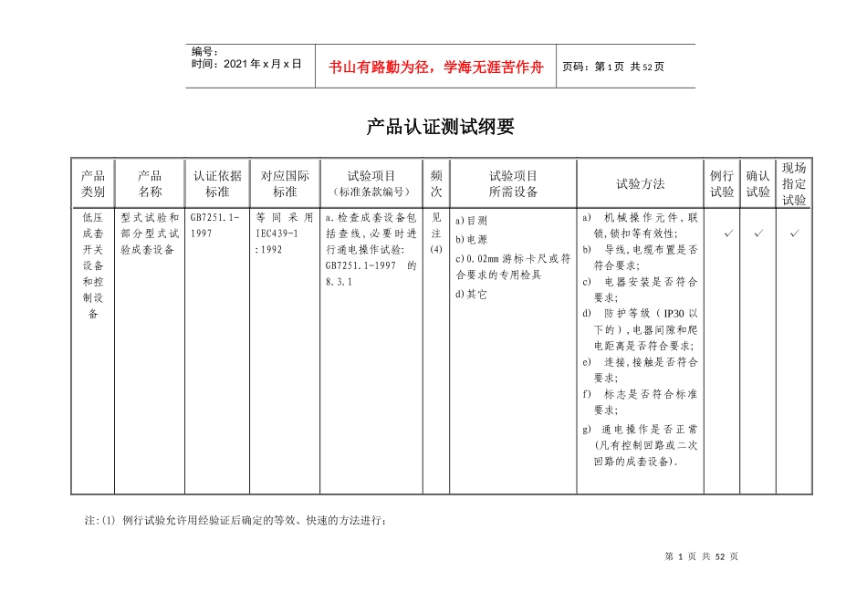Cqc产品认证成套测试纲要_第1页