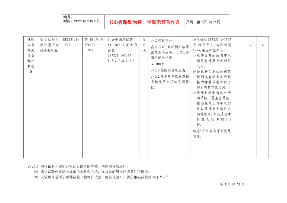 Cqc产品认证成套测试纲要_第3页
