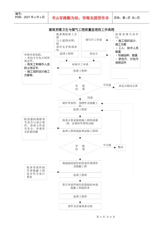 017质量控制流程-建筑采暖卫生与煤气工程质量控制流程a
