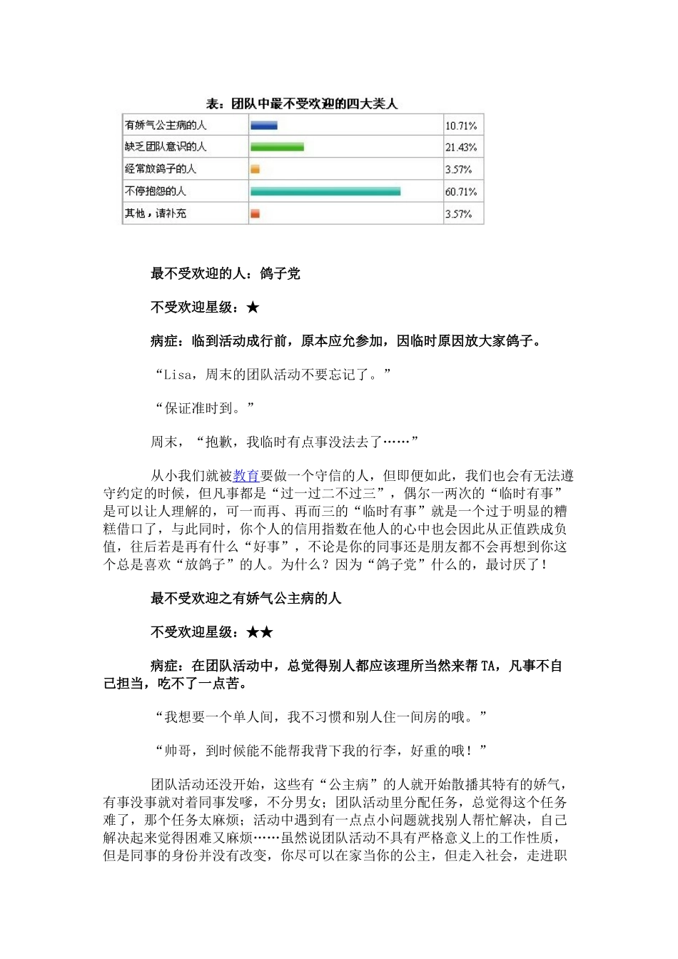 团队活动中的各种不“搭调”_第3页