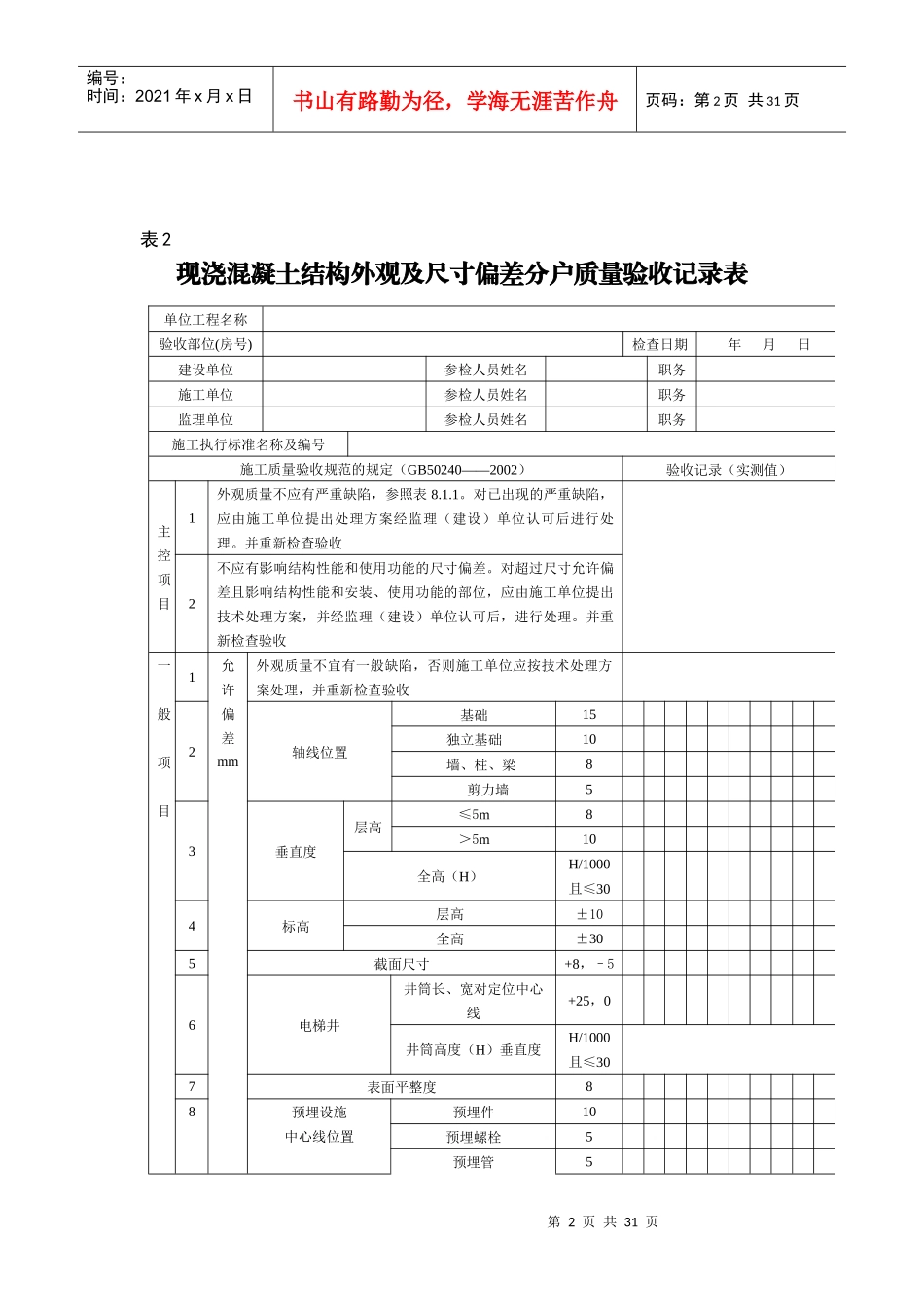 住宅工程质量分户验收记录表格套装_第2页