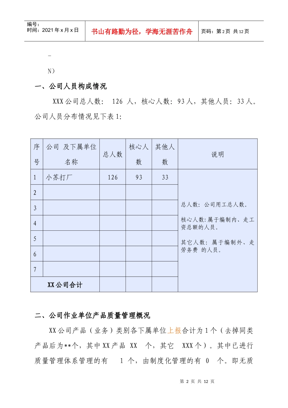 质量管理现状报告_第2页
