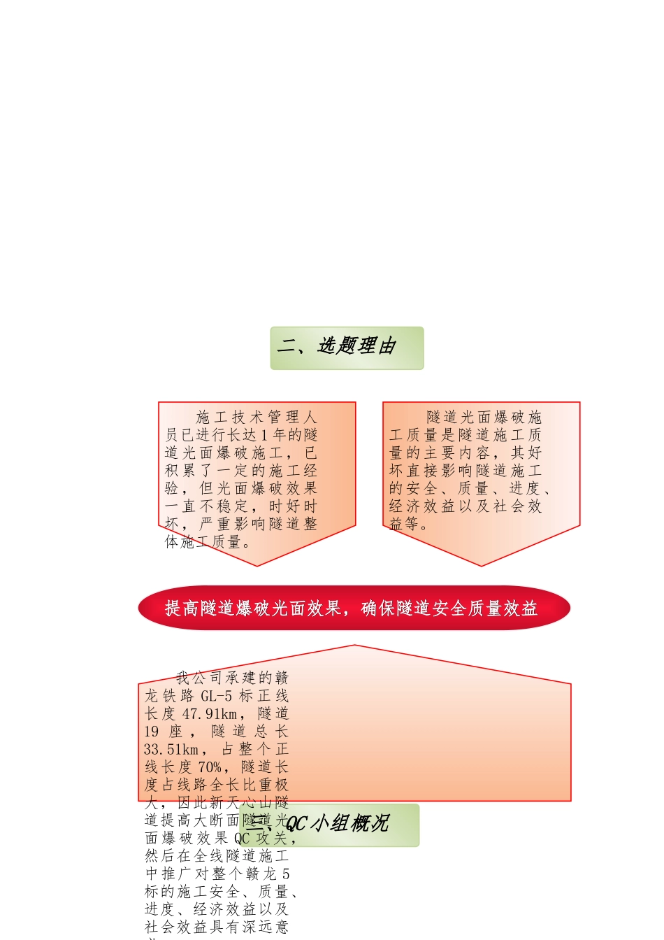 QC-提高大断面隧道爆破光面效果(新天心)_第2页